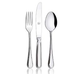 Серия N/900 18/10 3 мм