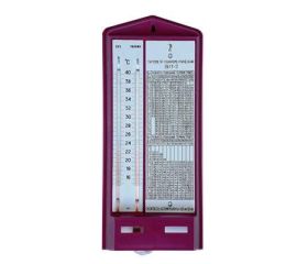 Термометры, таймеры, гигрометры